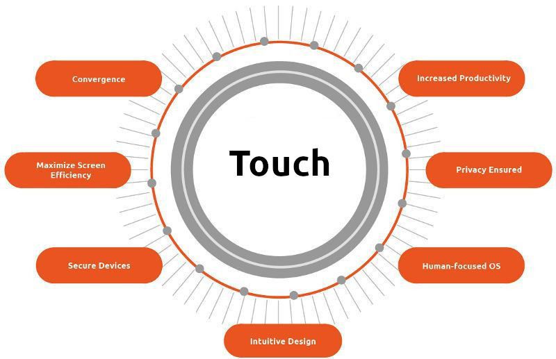 Odoo • Text and Image